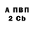 ГАШ VHQ P. Berg
